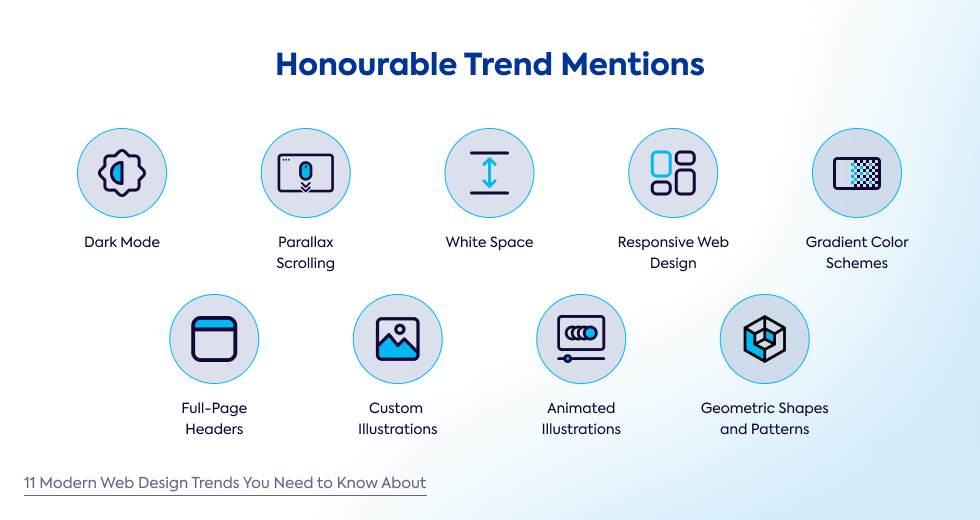 2025-website-design-honourable-trend-mentions